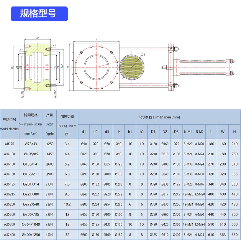 单板双工位的技术参数.jpg