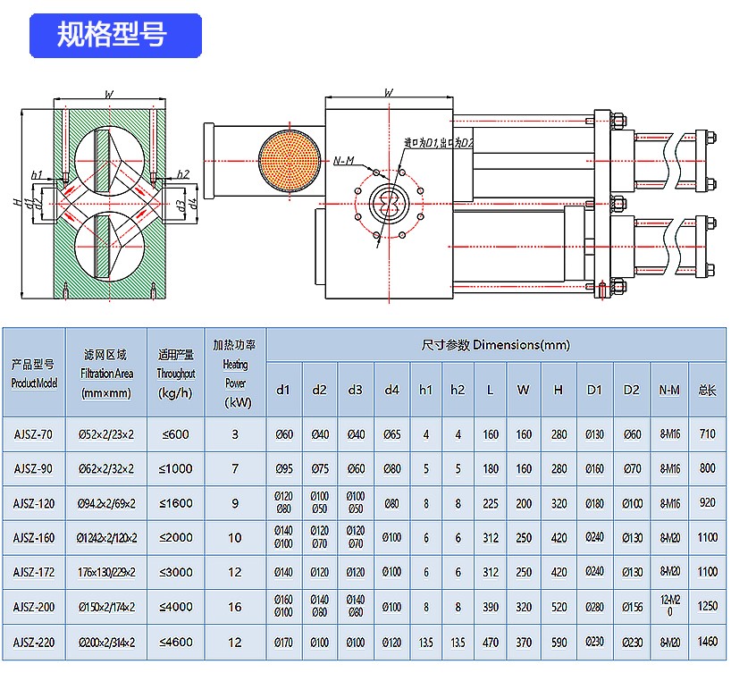 双柱双工位技术参数.jpg