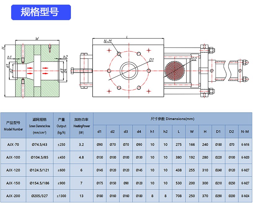 循环换网器技术参数.jpg