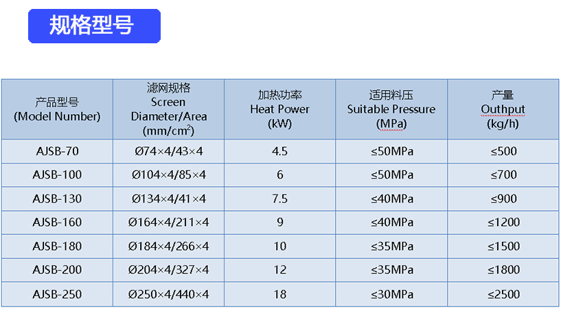 双板技术参数.jpg 双板技术参数.jpg